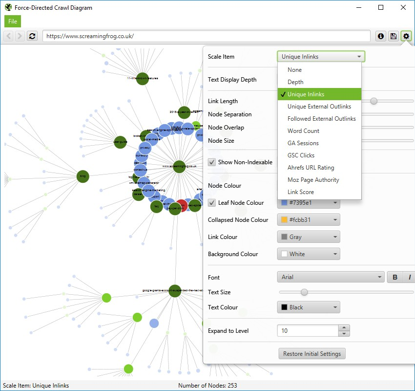 Visualisierung einer Website-Struktur mit Screaming Frog SEO Spider