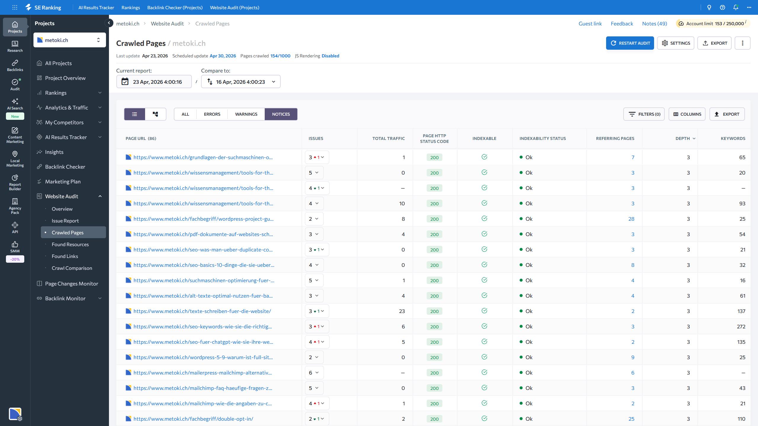 Bericht «Crawled Pages» in SE Ranking